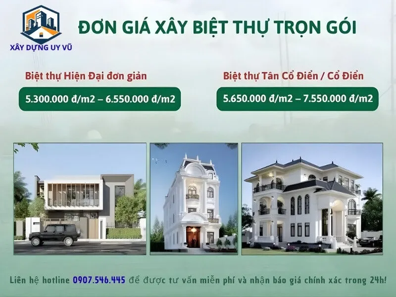 Thi công xây dựng trọn gói